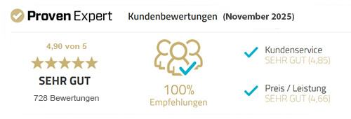 Rezensionen der Kanzlei PLATO Rechtsanwälte Esslingen Göppingen Kirchheim unter Teck bei ProvenExpert